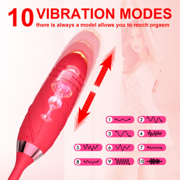Clitoral Sucker Nipple Blowjob Clitoris Stimulation Rose Toy For Women - Image 2