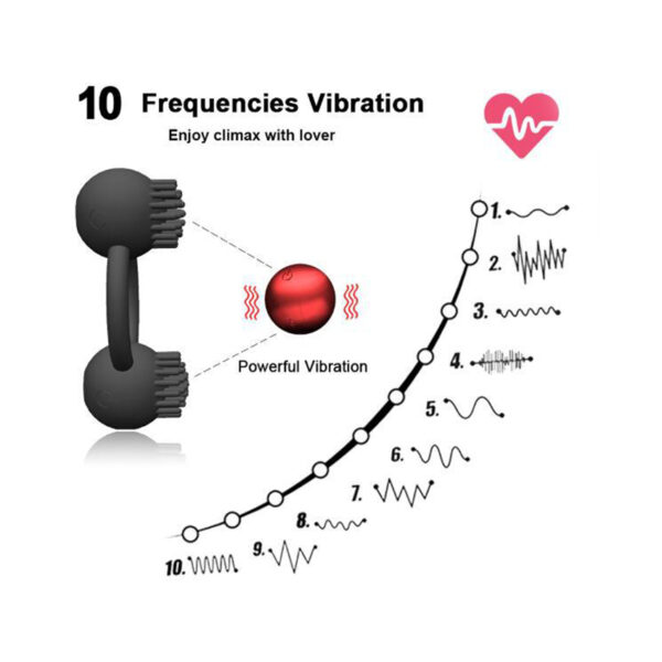 Vibrating Cock Ring Penile Massage Penis Vibrator - Image 3